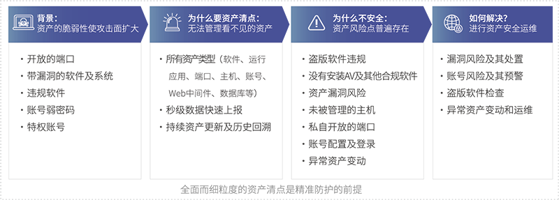 2资源 3@3x.png