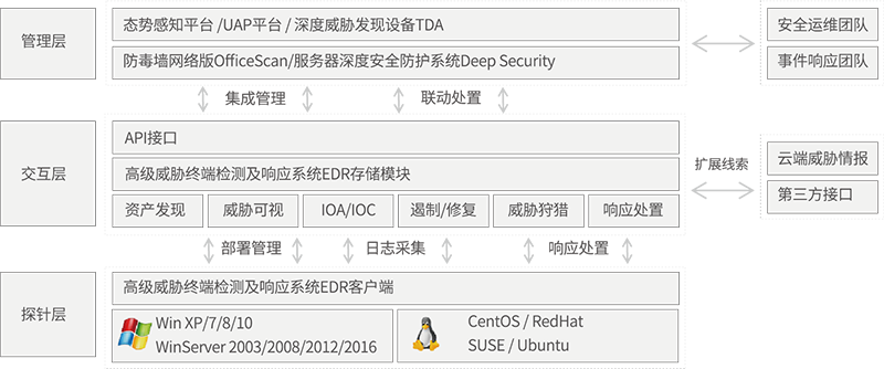 2资源 6@3x.png