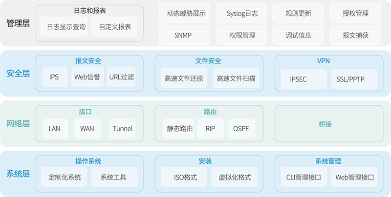 6资源 1@3x.png