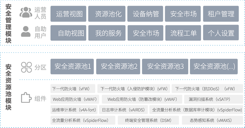 8资源 1@3x.png