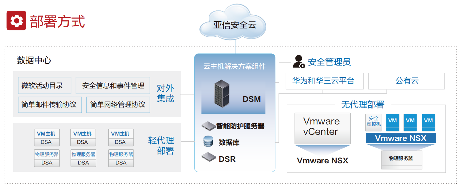 screenshot-20220621-111047.png