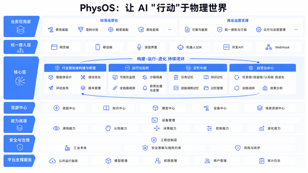 微信图片_2026-06-12_110030_223.png