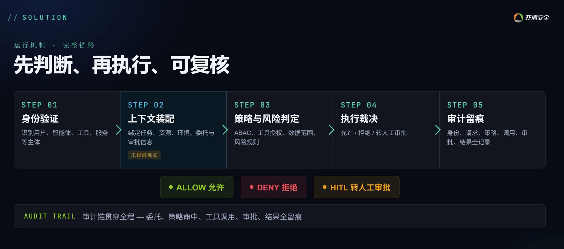 微信图片_2026-09-04_095405_333.png