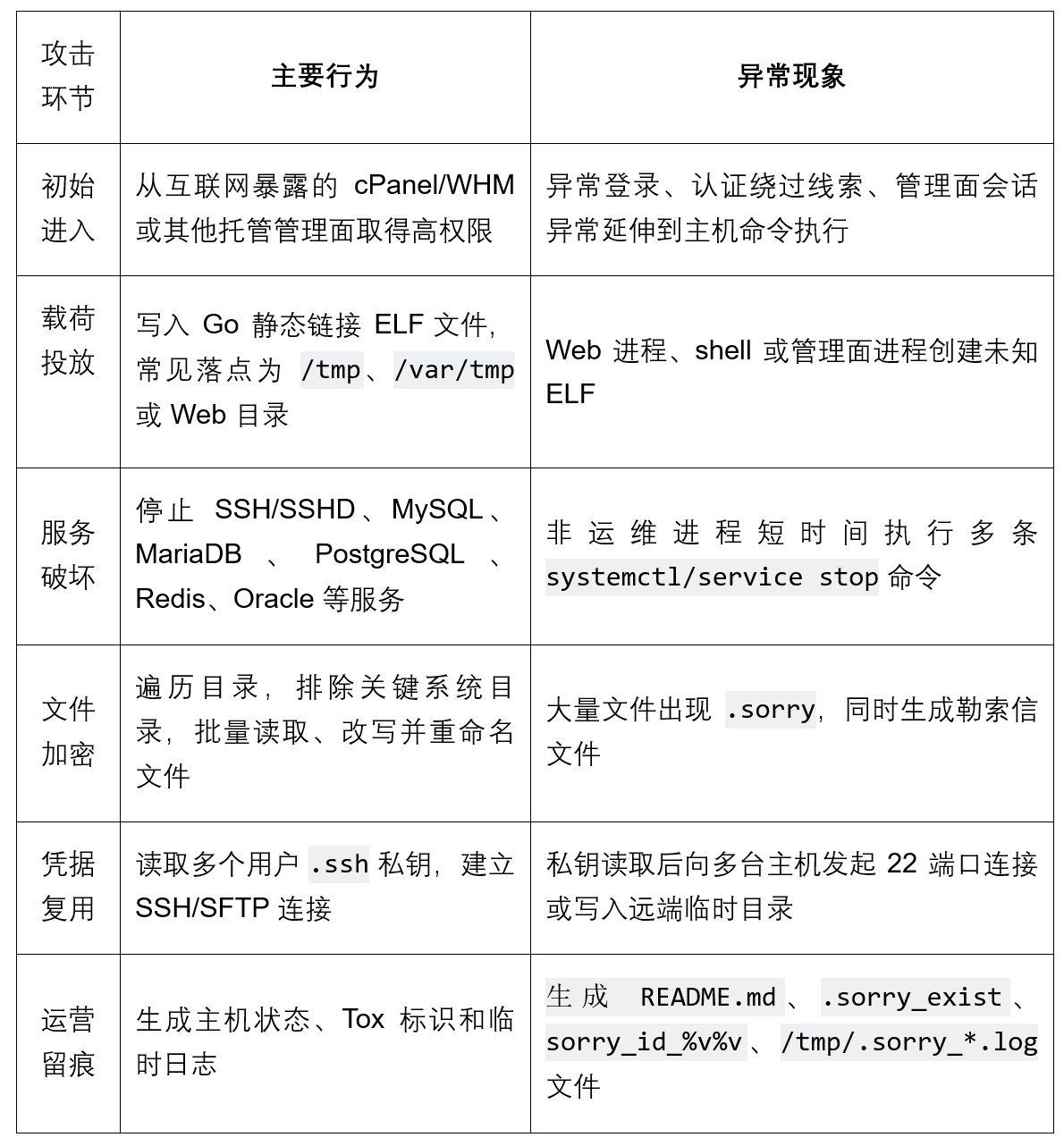 微信图片_2026-09-04_161500_129.png