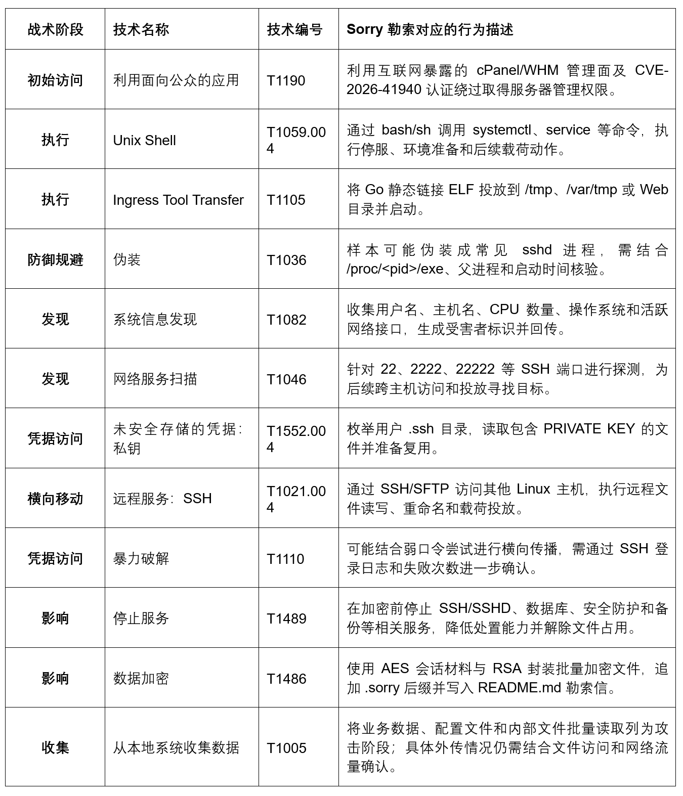 微信图片_2026-09-04_161533_534.png