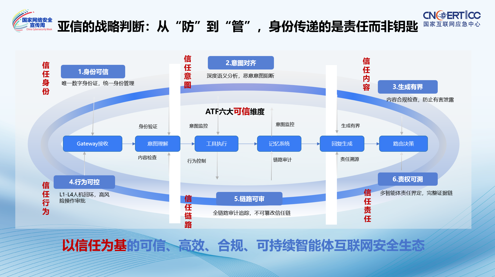 微信图片_2026-09-16_105722_958.png