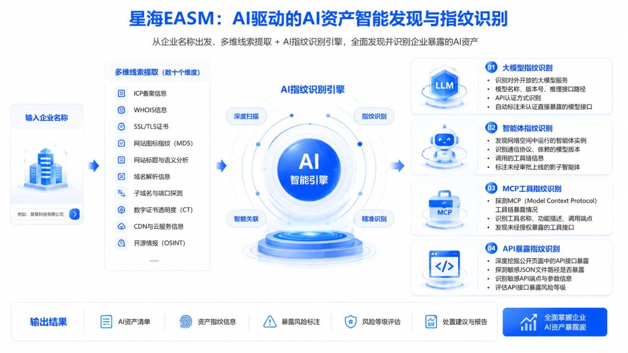 微信图片_2026-09-25_144032_444.png